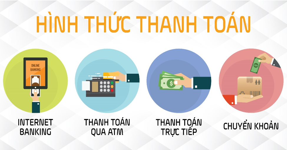 Picture for news item Hình thức thanh toán