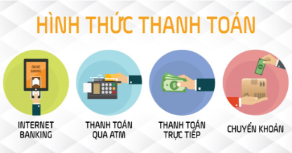 Picture for news item Hình thức thanh toán